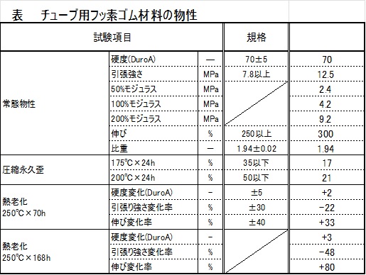 �S���ǁE�z�[�X