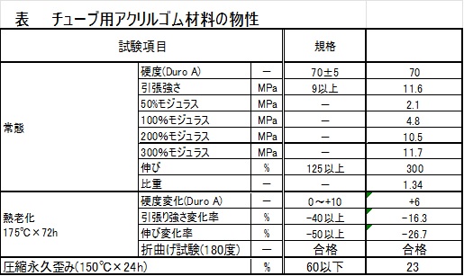 �S���ǁE�z�[�X